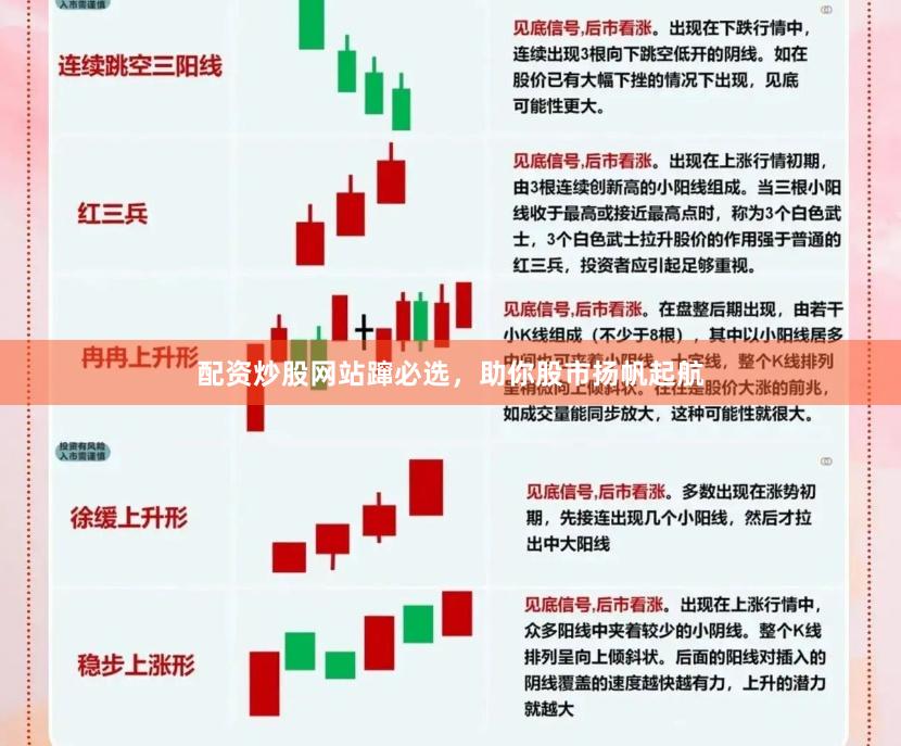 配资炒股网站蹿必选，助你股市扬帆起航