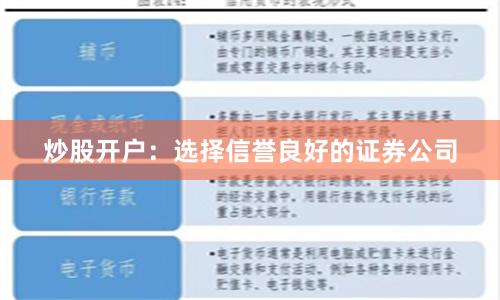 炒股开户：选择信誉良好的证券公司