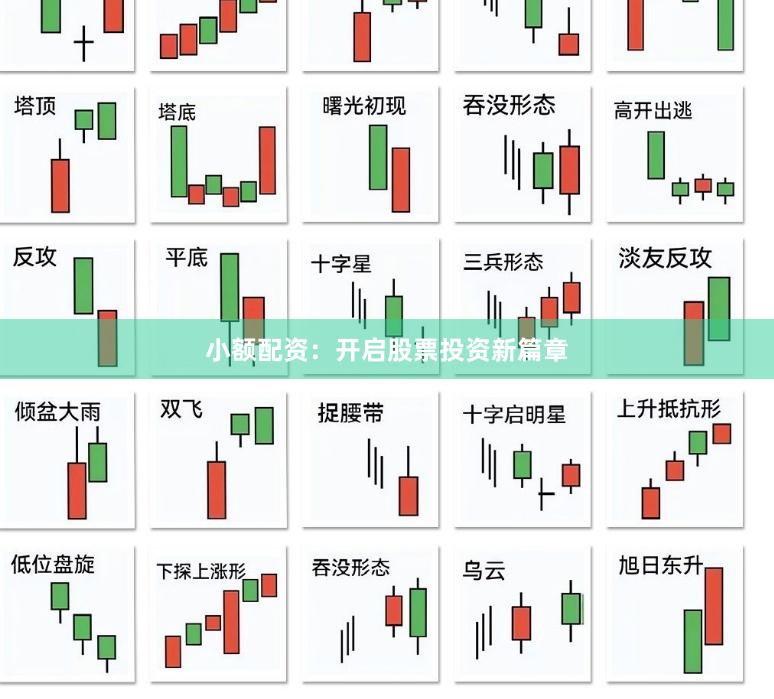 小额配资：开启股票投资新篇章