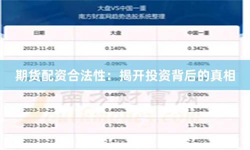 期货配资合法性：揭开投资背后的真相