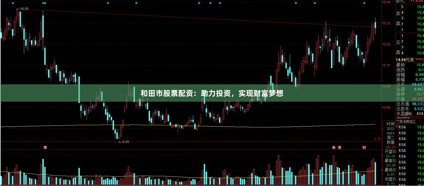 和田市股票配资：助力投资，实现财富梦想