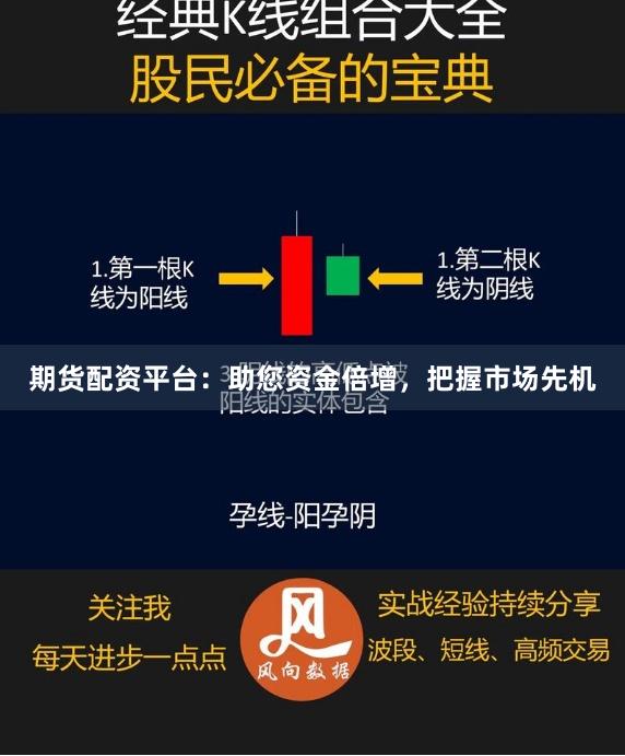 期货配资平台:助您资金倍增,把握市场先机
