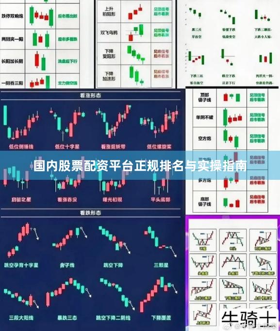 国内股票配资平台正规排名与实操指南