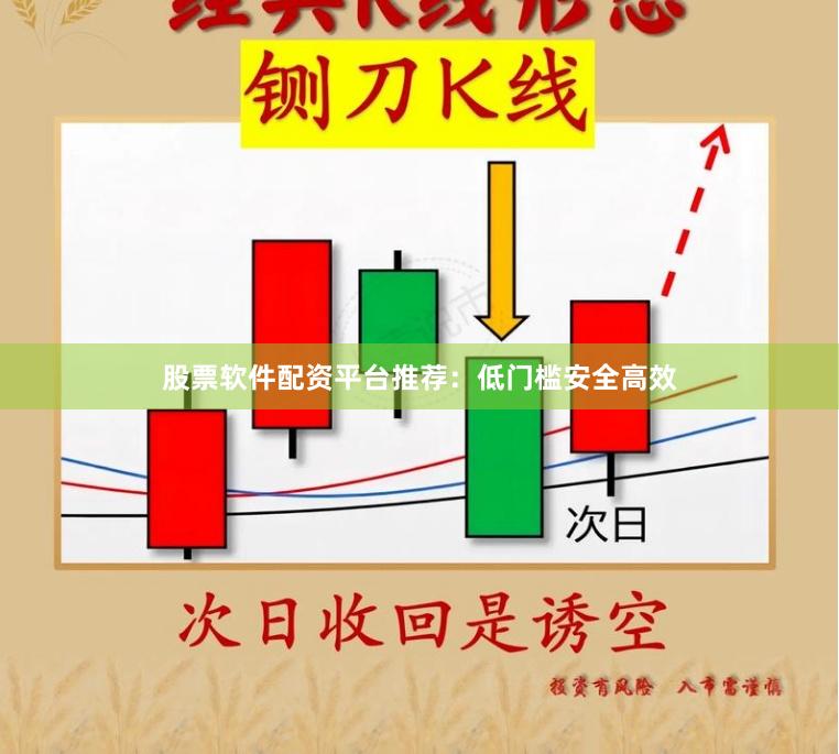 股票软件配资平台推荐：低门槛安全高效