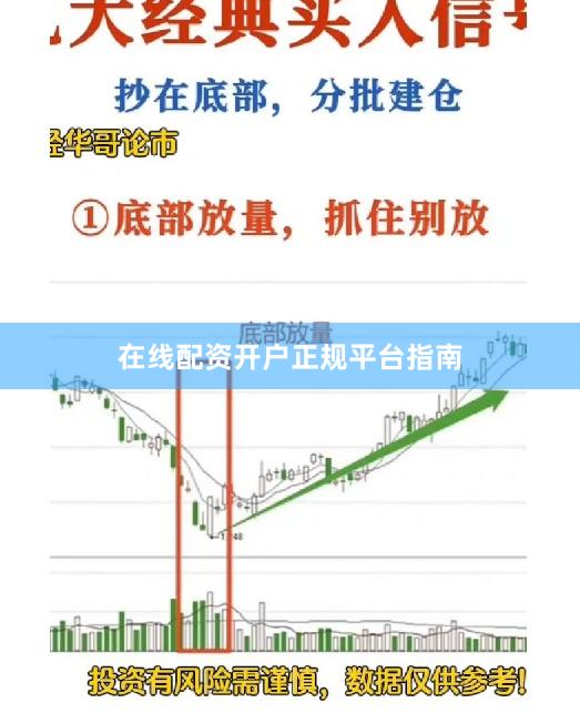 在线配资开户正规平台指南