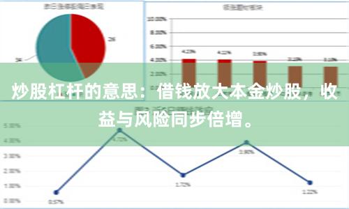 炒股杠杆的意思:借钱放大本金炒股,收益与风险同步倍增。